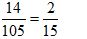Dividing Fractions Example 2 Simplify