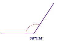 Obtuse Angles