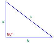 Pythagoras Theorem Triangle