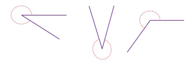 √ Reflex Angle (Definition and Illustrations) | Σ - Sigma Tricks