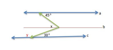 Corresponding Angles Examples 3