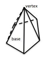 Pentagonal Pyramid