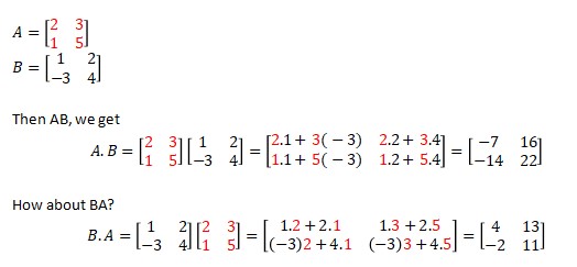 Matix Multiplication
