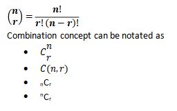 Combination Notation