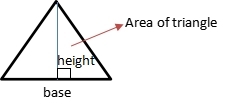Area of Triangle 1
