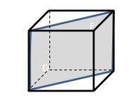 Cube Example 1