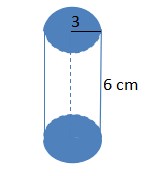 Cylinder Example