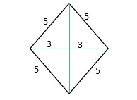 Rhombus example