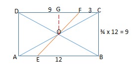 rectangle example 2