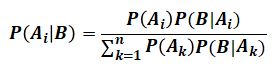 Bayes’ theorem